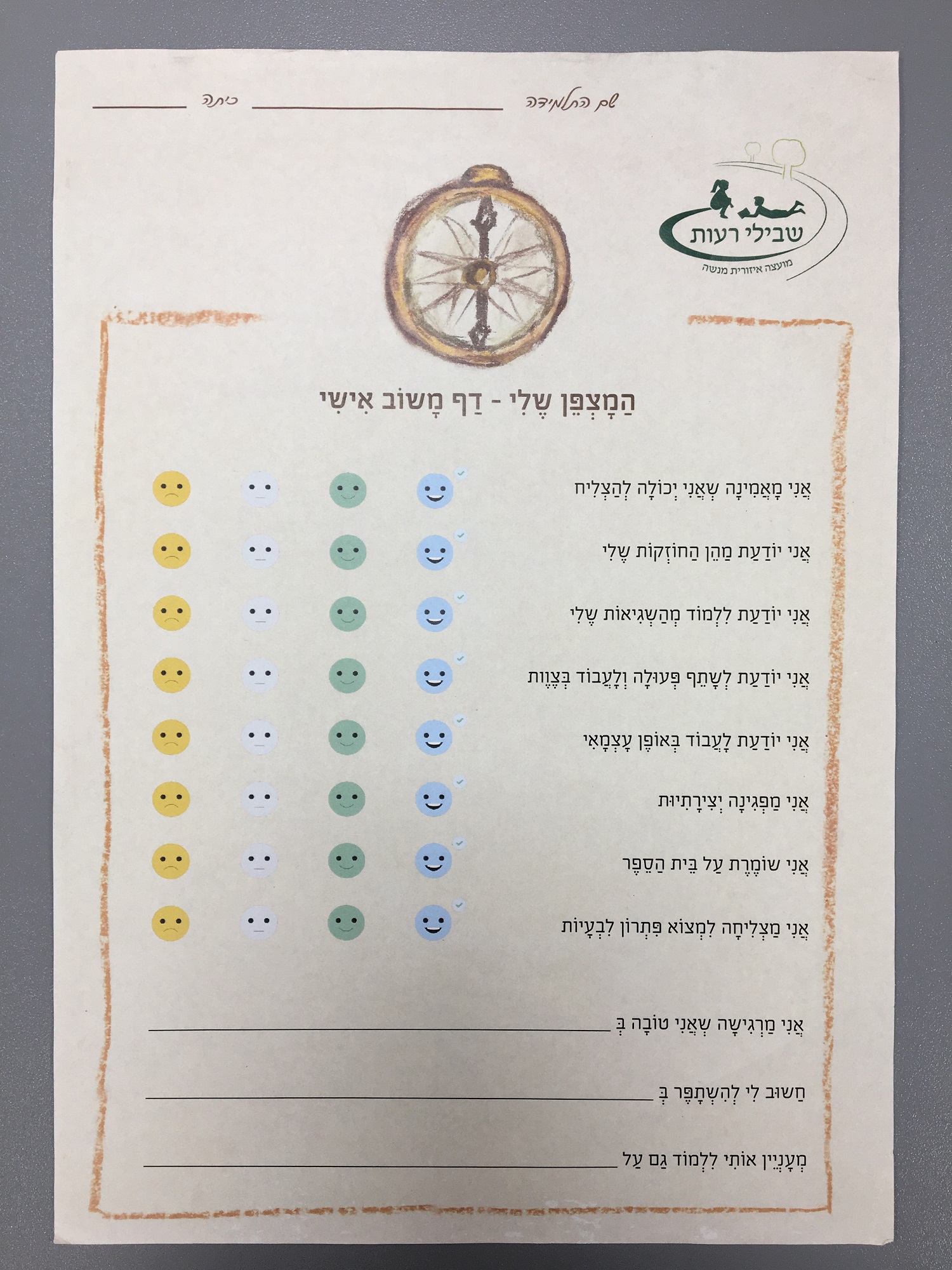 מה כבר ניתן ללמוד מהתעודה? מצפן