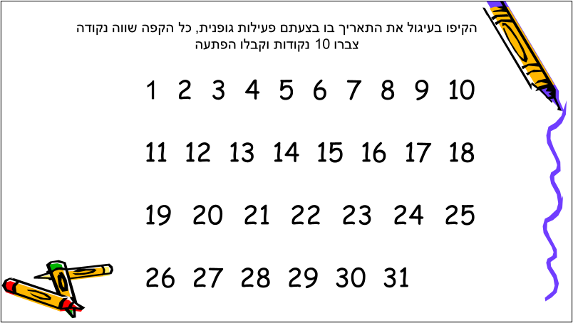 דווקא עכשיו: איך לגרום למתבגרים להתחיל להתעמל